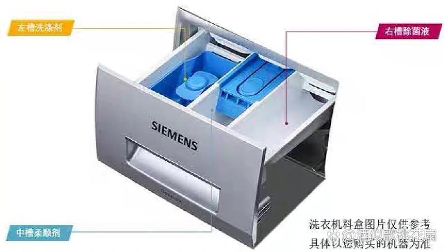 终于学会了西门子洗衣机消毒剂柔顺剂投放